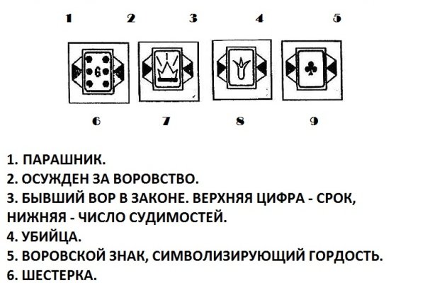 Кракен войти сегодня